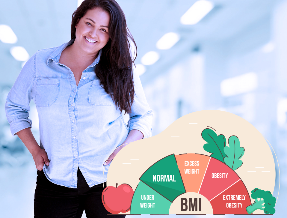 At The Center for Bariatrics in Tijuana, Mexico, the body mass index (BMI) is a measure of body fat based on height and weight that applies to adult men and women.